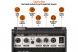 3rd Avenue 10W Electric Guitar Amplifier