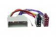 Ford Fiesta, Ford ISO Connector Harness APP054