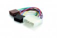 Hyundai ISO Connector APP080