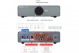 AIYIMA A07 Max 300W x 2 or 600W x 1 Channel Power Amplifier