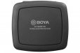 Boya BY-BMW700 2.4G Wireless Omnidirectional Conference Microphone