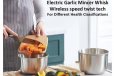 Deerma DEM-JR08 Wireless Electric Meat Grinder & Food Processor Deerma DEM-JR08 Wireless Electric Meat Grinder & Food Processor