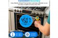 Etekcity Infrared Thermometer 774