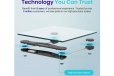 Etekcity Digital Body Weight Bathroom Scale - Silver
