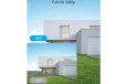 EZVIZ C3TN 2MP 1080P Wi-Fi Smart Home Camera