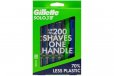 Gillette Solo 3 Mens Disposable Razors (20 Pack)