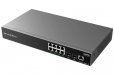 Grandstream GWN7801 Enterprise Layer 2+ Managed Network Switch
