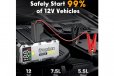 iPowLax 5-in-1 Jump Starter 3500A 12800mAh Power Bank