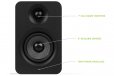 Kanto YU 4" Speakers with 1" Silk Dome Tweeter - Black, Pair