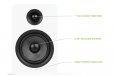 Kanto YU 5.25" Speakers with 1" Silk Dome Tweeter - White, Pair