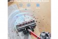 Laresar Elite S6 Cordless 450W 38000Pa Vacuum Cleaner