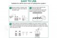 LetPot Plant Food A & B Hydroponics Nutrients (4 Bottles)