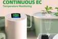 LetPot ECT-P Smart Hydroponic EC Tester with Circulation Pump