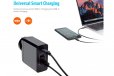 mBeat Gorilla Power 45W USB-C Dual USB-A World Travel Charger