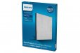 Philips FY1410 NanoProtect HEPA Filter for Air Purifier Series 1000