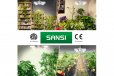 Sansi E27 30W LED Grow Light, Folding Wings