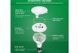 Sansi E27 PAR25 15W LED Grow Light Bulb