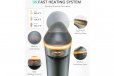 SKG F7-E Body Massage Gun