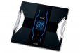 Tanita RD-953 Wireless Innerscan Black Body Composition Monitor