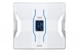 Tanita RD-953 Wireless Innerscan White Body Composition Monitor