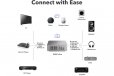WiiM Ultra Wireless Audio Streamer and Digital Hub Silver