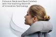 Yunmai Neck and Back Massager