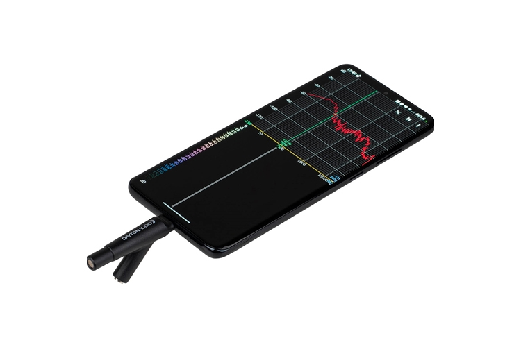 Dayton Audio iMM-6C Calibrated USB-C Measurement Microphone for