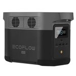Ecoflow DELTA Mini Portable Power Station 1400W 882Wh