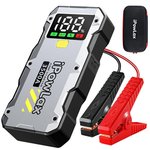 iPowLax 5-in-1 Jump Starter 3500A 12800mAh Power Bank