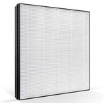 Philips FY1119/20 Nano Protect HEPA Filter for Air Purifier