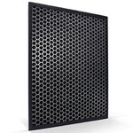 Philips FY3432/20 Active Carbon Nano Protect Replacement Filter