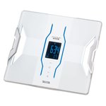 Tanita RD-953 Wireless Innerscan White Body Composition Monitor